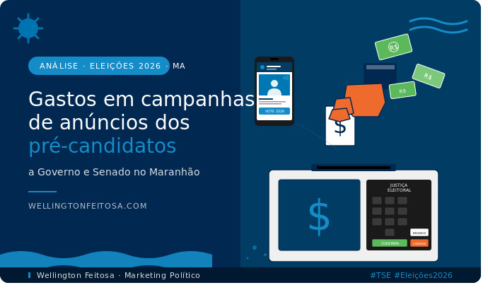 gastos_anuncios_pre_candidatos_ma_Wellington Feitosa